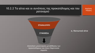 10.2.2 Τα αίτια και οι συνέπειες της προκατάληψης και του
ρατσισμού
Δημήτρης
Λάζαρης
ΕΠΑΝΑΛΗΨΗ
ΣΥΝΗΘΕΙΑ
Αποτελούν μηχανισμούς μεταβίβασης των
προκαταλήψεων και έχουν βαρύνουσα
σημασία
α. Κοινωνικά αίτια
 