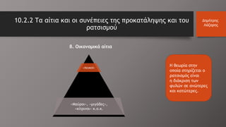 β. Οικονομικά αίτια
10.2.2 Τα αίτια και οι συνέπειες της προκατάληψης και του
ρατσισμού
Δημήτρης
Λάζαρης
Η θεωρία στην
οποία στηρίζεται ο
ρατσισμός είναι
η διάκριση των
φυλών σε ανώτερες
και κατώτερες.
«Λευκοί»
«Μαύροι», «μιγάδες»,
«κίτρινοι» κ.ο.κ.
 