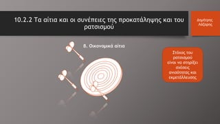 10.2.2 Τα αίτια και οι συνέπειες της προκατάληψης και του
ρατσισμού
Δημήτρης
Λάζαρης
Στόχος του
ρατσισμού
είναι να στηρίξει
σχέσεις
ανισότητας και
εκμετάλλευσης
β. Οικονομικά αίτια
 