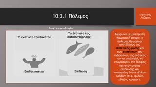 10.3.1 Πόλεμος Δημήτρης
Λάζαρης
Σύμφωνα με μια πρώτη
θεωρητική άποψη, ο
πόλεμος θεωρείται
αποτέλεσμα της
επιθετικής φύσης και
των ενστίκτων του
ανθρώπου, της ανάγκης
του να επιβληθεί, να
επικρατήσει στο έδαφος
και στον αγώνα
επιβίωσης και
κυριαρχίας έναντι άλλων
ομάδων (π.χ. φυλών,
εθνών, κρατών).
Επιθετικότητα
Επιβίωση
Επιθετικότητα
Το ένστικτο του θανάτου
Επιβίωση
Βιοκοινωνιολογία
Το ένστικτο της
αυτοσυντήρησης
 