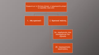 Σύμφωνα με τη δεύτερη άποψη, η τρομοκρατία μπορεί
να προέλθει τόσο από:
1. «Μη κρατικοί» 2. Κρατικοί παίκτες
2α. παράγοντες που
καταχρώνται την
εξουσία
2β. παρακρατικές
οργανώσεις
 
