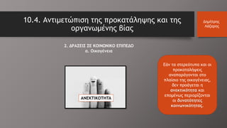 10.4. Αντιμετώπιση της προκατάληψης και της
οργανωμένης βίας
Δημήτρης
Λάζαρης
2. ΔΡΑΣΕΙΣ ΣΕ ΚΟΙΝΩΝΙΚΟ ΕΠΙΠΕΔΟ
α. Οικογένεια
Εάν τα στερεότυπα και οι
προκαταλήψεις
αναπαράγονται στο
πλαίσιο της οικογένειας,
δεν προάγεται η
ανεκτικότητα και
επομένως περιορίζονται
οι δυνατότητες
κοινωνικότητας.
ANEKTIKOTHTA
 