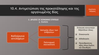2. ΔΡΑΣΕΙΣ ΣΕ ΚΟΙΝΩΝΙΚΟ ΕΠΙΠΕΔΟ
γ. Σχολείο
10.4. Αντιμετώπιση της προκατάληψης και της
οργανωμένης βίας
Δημήτρης
Λάζαρης
Καλλιέργεια
αντιλήψεων
Ισοτιμίας όλων των
ανθρώπων
Πολιτισμική
σχετικότητα
Ενίσχυση κοινωνικών
δεξιοτήτων όπως:
❑ Επικοινωνία
❑ Αλληλεγγύη
❑ Πανανθρώπινες
αξίες όπως Ειρήνη
και Ελευθερία.
 