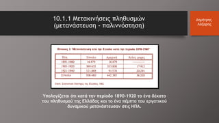 10.1.1 Μετακινήσεις πληθυσμών
(μετανάστευση - παλιννόστηση)
Δημήτρης
Λάζαρης
Υπολογίζεται ότι κατά την περίοδο 1890-1920 το ένα δέκατο
του πληθυσμού της Ελλάδας και το ένα πέμπτο του εργατικού
δυναμικού μετανάστευσαν στις ΗΠΑ.
 
