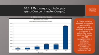 10.1.1 Μετακινήσεις πληθυσμών
(μετανάστευση - παλιννόστηση)
Δημήτρης
Λάζαρης
Η Ελλάδα από χώρα
εξαγωγής μεταναστών
μέχρι το 1970
εξελίχτηκε σε χώρα
υποδοχής μεταναστών
τα τελευταία 30
χρόνια. Ήδη από τις
αρχές της δεκαετίας
του 1980
πραγματοποιείται η
είσοδος των
οικονομικών
μεταναστών στην
Ελλάδα και
κορυφώνεται τη
δεκαετία του 1990.
α. Μετανάστες στην Ελλάδα
 