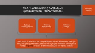 Όλες αυτές οι πολιτικές και τα προβλήματα που τις συνοδεύουν τόσο για
τους ίδιους τους μετανάστες όσο και για τις χώρες υποδοχής ενδεχομένως
να ήταν περιττές αν είχαν αναπτυχθεί οι χώρες του Τρίτου Κόσμου.
Δημήτρης
Λάζαρης
10.1.1 Μετακινήσεις πληθυσμών
(μετανάστευση - παλιννόστηση)
Πολιτική
Γκασταρμπάιτερ
Πολιτική
Αφομοίωσης
Πολιτική
Ένταξης
 