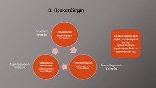 Τα στερεότυπα είναι
άμεσα συνδεδεμένα
με την
προκατάληψη,
αφού αποτελούν το
περιεχόμενό της.
Στερεότυπα
(Χαρακτηρισμοί
των άλλων)
Προκαταλήψεις
(Αισθήματα για
τους άλλους)
Ρατσιστικές
Διακρίσεις
(Στάσεις έναντι
των άλλων)
Συναισθηματικό
Επίπεδο
Γνωστικό
Επίπεδο
Συμπεριφορικό
Επίπεδο
β. Προκατάληψη
 