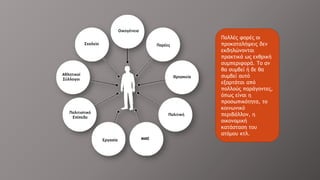 Πολλές φορές οι
προκαταλήψεις δεν
εκδηλώνονται
πρακτικά ως εχθρική
συμπεριφορά. Το αν
θα συμβεί ή δε θα
συμβεί αυτό
εξαρτάται από
πολλούς παράγοντες,
όπως είναι η
προσωπικότητα, το
κοινωνικό
περιβάλλον, η
οικονομική
κατάσταση του
ατόμου κτλ.
Οικογένεια
Παρέες
Θρησκεία
Πολιτική
ΜΜΕΕργασία
Πολιτιστικό
Επίπεδο
Αθλητικοί
Σύλλογοι
Σχολείο
 