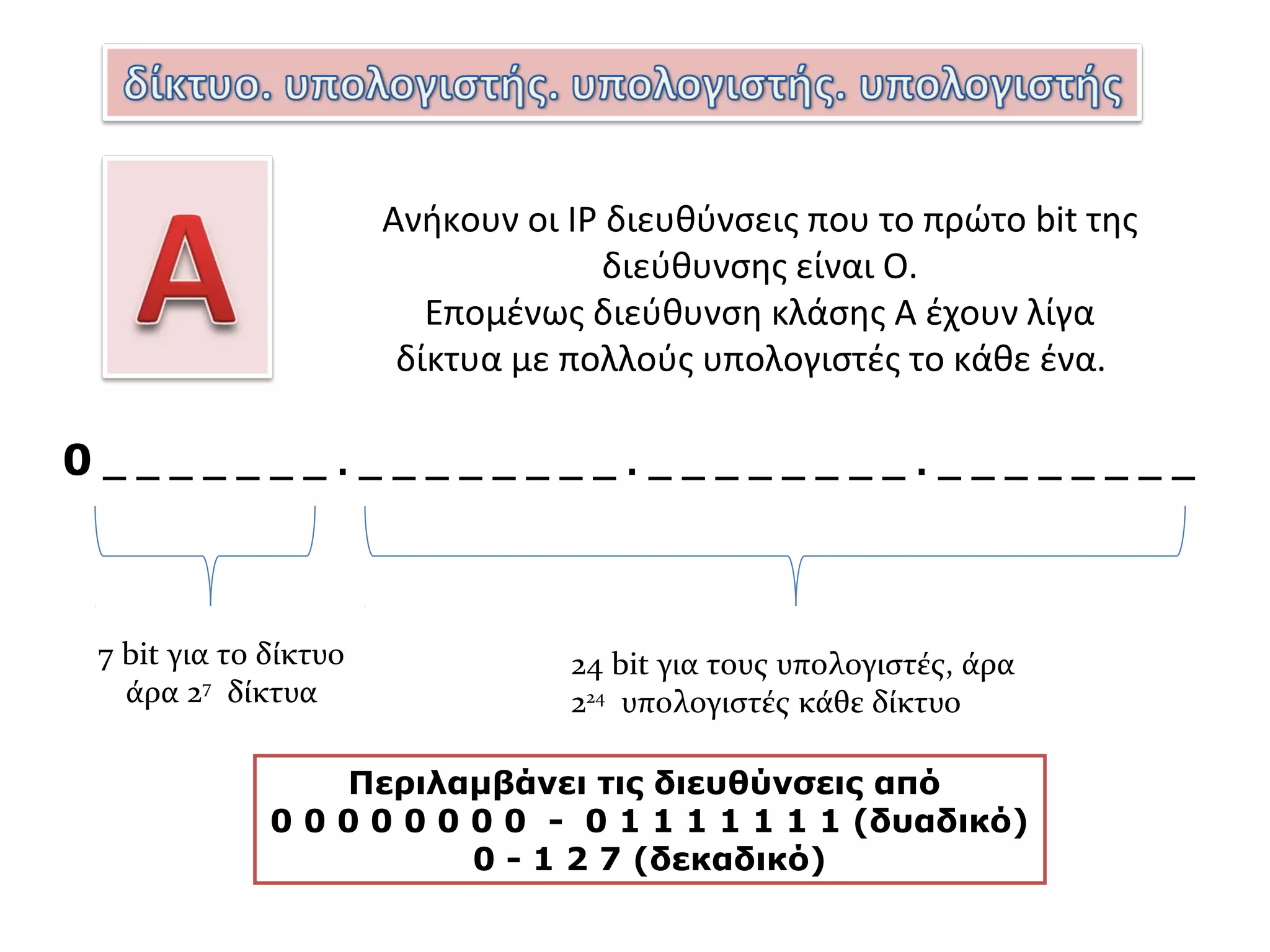 1 0 _ _ _ _ _ _ . _ _ _ _ _ _ _ _ . _ _ _ _ _ _ _ _ . _ _ _ _ _ _ _ _
16 bit για τους υπολογιστές, άρα 216
-2
υπολογιστές κάθε δίκτυο
Περιλαμβάνει τις διευθύνσεις από
1 0 0 0 0 0 0 0 - 1 0 1 1 1 1 1 1 (δυαδικό)
1 2 8 - 1 9 1 (δεκαδικό)
14 bit για το δίκτυο
άρα 214
δίκτυα
Ανήκουν οι ΙP διευθύνσεις που ξεκινούν από 1 0.
Μεσαία δίκτυα (με αρκετούς υπολογιστές το καθένα)
έχουν διεύθυνση κλάσης Β.
 