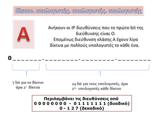1 0 _ _ _ _ _ _ . _ _ _ _ _ _ _ _ . _ _ _ _ _ _ _ _ . _ _ _ _ _ _ _ _
16 bit για τους υπολογιστές, άρα 216
-2
υπολογιστές κάθε δίκτυο
Περιλαμβάνει τις διευθύνσεις από
1 0 0 0 0 0 0 0 - 1 0 1 1 1 1 1 1 (δυαδικό)
1 2 8 - 1 9 1 (δεκαδικό)
14 bit για το δίκτυο
άρα 214
δίκτυα
Ανήκουν οι ΙP διευθύνσεις που ξεκινούν από 1 0.
Μεσαία δίκτυα (με αρκετούς υπολογιστές το καθένα)
έχουν διεύθυνση κλάσης Β.
 