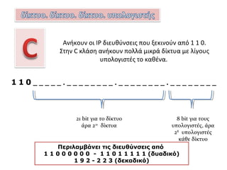 Ανήκουν οι ΙP διευθύνσεις που
ξεκινούν από 1 1 1 0.
1 1 1 0 _ _ _ _ . _ _ _ _ _ _ _ _ . _ _ _ _ _ _ _ _ . _ _ _ _ _ _ _ _
28 bit για ομαδικές διευθύνσεις
Περιλαμβάνει τις διευθύνσεις από
1 1 1 0 0 0 0 0 - 1 1 1 0 1 1 1 1 (δυαδικό)
2 2 4 - 2 3 9 (δεκαδικό)
Οι διευθύνσεις της D κλάσης είναι ομαδικές .
 