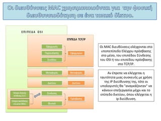 Οι ΙΡ διευθύνσεις δείχνουν
κατά βάση την διαδρομή προς
έναν υπολογιστή.
Οι ΙΡ διευθύνσεις ελέγχονται
στο επίπεδο δικτύου.
Αν έπρεπε να ελέγχεται η
ταυτότητα μιας συσκευής με
χρήση της IP διεύθυνσης της,
τότε οι υπολογιστές θα
"αναγκάζονταν" να κάνουν
επεξεργασία μέχρι και το
επίπεδο δικτύου.
Οι διευθύνσεις MAC
χρησιμοποιούνται για την
φυσική διευθυνσιοδότηση σε
ένα τοπικό δίκτυο.
Οι MAC διευθύνσεις ελέγχονται
στο υποπεπίπεδο LLC, του
επιπέδου Σύνδεσης του OSI ή
στο επίπεδο πρόσβασης του
TCP/IP.
 