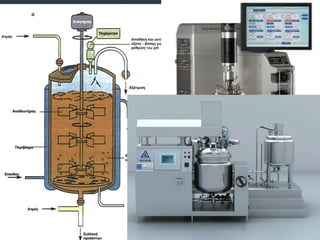 Βιομηχανική καλλιέργεια
 Ζυμωτήρες ή Βιοαντιδραστήρες: Έλεγχος και ρύθμιση συνθηκών
 Φθηνές πηγές άνθρακα: Μελάσα (παραπροϊόν επεξεργασίας ζαχαροκαλάμου /
ζαχαρότευτλων)
 Εμβολιασμός από αρχική καλλιέργεια εργαστηρίου
 Αποστείρωση  Θρεπτικό υλικό + Βιοαντιδραστήρας
 Ζύμωση:Διαδικασία ανάπτυξης Μ/Ο σε υγρό θρεπτικό υλικό κάτω από
οποιεσδήποτε συνθήκες (παλιά: αναερόβιες, σήμερα: αερόβιες + αναερόβιες
διεργασίες)
 Προϊόντα ζύμωσης  τα ίδια τα κύτ. (ΒΙΟΜΑΖΑ) ή τα προϊόντα των κυττάρων
(αντιβιοτικά)
47
 