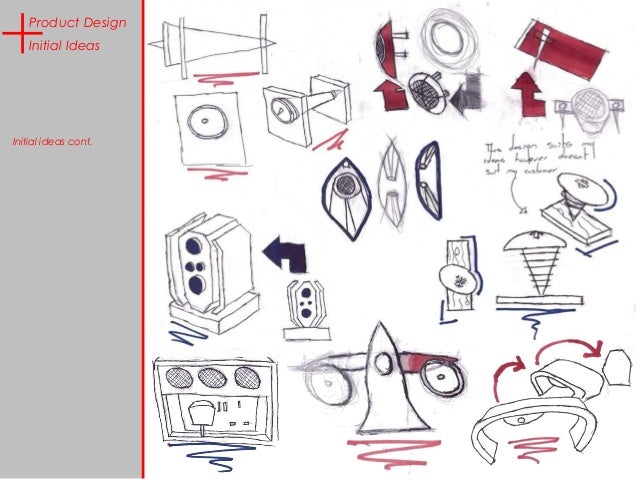 Product Design Ideas yanko design created via httpspinthemall Product Designinitial Ideas Cont Product Design Ideas Product Design Ideas page 3 product design designbuzz design ideas and concepts what Product Designinitial Ideas Cont Product Design Ideas