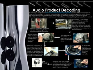 Audio Product Decoding
    So that I had a good idea of how I would actually manufacture my product I looked at how headphones are
    designed. This would give me a better understanding of how long the manufacturing process would take as
    well as how realistic some ideas would be when I get to the designing process of my project. To find this
    information I used the website www.youtube.com where I found a video explaining the process that is involved.

                                                                                 Copper wire is then rapped
                                                                                 hundreds of times around a
                                                                                 metal tube using CNC
                                                                                 (Computer Numerical
                                                                                 Control), until it forms a soil coil.
                                                                                 These coils are then magnetised
                                                                                 which allows the headphones to
     First plastic covers that formed the
                                                                                 produces sound.
     main part of the casing for the
     headphone are injection mould

 A plastic housing
 is then produced                                         The coil is glued to
 with the injection                                       the rubber
 moulder which is                                         diaphragm that will
 joined to a                                              help to produce the
 magnet.                                                  sound


The second component to                                                                              To secure the
the headphones, the head                                                                             speaker
band, is then assembled by                                                                           mechanism into
joining the two wires that run                                                                       plastic housing
through the head band with                                                                           screws are
a copper plate. This allows an                                                                       added
audio signal to pass from the                                                                        manually.
left to the right headphone.




                            Final            Finally the wires from speaker
                            Product          mechanism to wires from head band
                                             are soldered together so that the
                                             sound is produced at the same
                                             quality in both headphone.
 