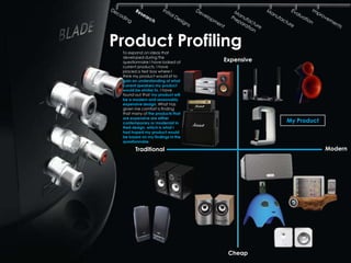 Product Profiling
 To expand on ideas that
 developed during the
 questionnaire I have looked at   Expensive
 current products. I have
 placed a text box where I
 think my product would sit to
 gain an understanding of what
 current speakers my product
 would be similar to. I have
 found out that my product will
 be a modern and reasonably
 expensive design. What has
 given me comfort is finding
 that many of the products that
 are expensive are either
 contemporary or modernist in                 My Product
 their design, which is what I
 had hoped my product would
 be based on my findings in the
 questionnaire.

       Traditional                                         Modern




                                   Cheap
 