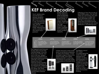 KEF Brand Decoding                Model 105/3 was                      Following on from the success of
  The K1 slimline series          the first reference                  the KHT2005 system, the new KEF
  was the first loud              series loudspeaker                   75mm (3”) Uni-Q array was used
  speaker designed                to incorporate Uni-                  as the basis for a smaller and
  and produced by                 Q technology. It                     more affordable system, the
  KEF. It was unvalued            was a four-way                       KHT1005. It was based on the
  in 1961 and featured            system, employing                    same tried and tested formula:
  a midrange speaker              six drive units, with                Uni-Q technology for even sound
  and, with the                   very high                            distribution in the listening room
  addition of it’s slim           sensitivity, high
  shape, allowing easy            output capability
  use for customers for           and outstanding
  who space was a                 power handling
  premium.                        capacity




The Celeste III and Concord
III were distinctive for their   K-Series featured a three entry-   The Blade is one of
industrial design. Concord       level conventional loudspeaker     KEF’s latest
III was one of the first ‘two    as well as the Q-Series, a more    successes being the
and a half way’ designs          upmarket range of three Uni-Q      world’s first single
which incorporated two 8”        based models. The K-Series         apparent loud
bass drivers being operated      represented KEF’s continuing       speaker. As well as
vertically in line at low        commitment to provide quality      winning product of
frequencies which                loudspeakers at the lower price    the year 2012 in a
improves power handling          points                             number of counties,
and reduces distortion at                                           Japan and America
low frequencies. Celeste III                                        being just two. The
was an 8” two way closed                                            Blade is a true
box design with newly                                               reflection of KEF’s 50
developed drivers and a                                             years of innovative
sophisticated crossover                                             thinking.
network.
 