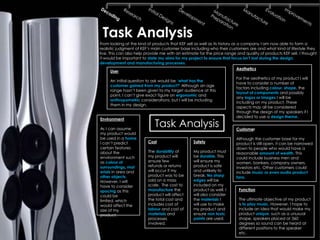 Task Analysis
From looking at the kind of products that KEF sell as well as its history as a company I am now able to form a
realistic judgment of KEF’s main customer base including who their customers are and what kind of lifestyle they
live. This can also help provide me with an estimate for the price range and quality of products KEF sell. I thought
it would be important to state my aims for my project to ensure that focus isn‟t lost during the design,
development and manufacturing processes.
                                                                             Aesthetics
       User
                                                                         For the aesthetics of my product I will
     An initial question to ask would be ‘what has the
                                                                         have to consider a number of
     customer gained from my product?‟ Although an age
                                                                         factors including colour, shape, the
     range hasn’t been given to my target audience at this
                                                                         layout of components and possibly
     point, I can’t give exact figure on ergonomic and
                                                                         any logos or images I will be
     anthropometric considerations, but I will be including
                                                                         including on my product. These
     them in my design.
                                                                         aspects may all be considered
                                                                         through the design of my speakers if I
                                                                         decided to use a design theme.

                             Task Analysis
Environment

As I can assume                                                          Customer
my product would
be used in a home                                                        Although the customer base for my
I can’t predict          Cost                     Safety                 product is still open, it can be narrowed
certain features                                                         down to people who would have a
about the                The durability of        My product must        reasonable amount of wealth. This
environment such         my product will          be durable. This       could include business men and
as colour of             ensure few               will ensure my         women, bankers, company owners,
surroundings, mat        refunds or returns       product is safe        investors etc. Other customers could
erials in area and       will occur if my         and unlikely to        include music or even audio product
other objects.           product was to be        break. No sharp        fans.
However, I will          sold on a mass           edges will be
have to consider         scale. The cost to       included on my
spacing as this          manufacture the          product as well. I      Function
could be                 product will affect      will also consider
limited, which           the total cost and       the materials I         The ultimate objective of my product
would affect the         includes cost of         will use to make        is to play music. However, I hope to
size of my               labour and cost of       my product and          include an idea that would make my
product.                 materials and            ensure non toxic        product unique, such as a unusual
                         processes                paints are used.        shape, speakers placed at 360
                         involved.                                        degrees so sound can be heard at
                                                                          different positions to the speaker
                                                                          etc.
 