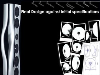 Final Design against initial specifications
 