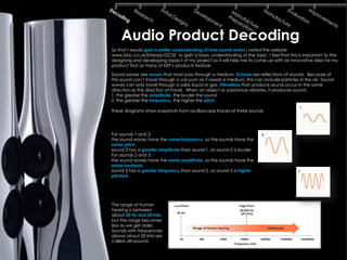 Audio Product Decoding
So that I would gain a better understanding of how sound works I visited the website
www.bbc.co.uk/bitesize/GCSE to gain a basic understanding of the topic. I feel that this is important to the
designing and developing aspect of my project so it will help me to come up with an innovative idea for my
product that so many of KEF’s products feature.

Sound waves are waves that must pass through a medium. Echoes are reflections of sounds. Because of
this sound can’t travel through a vacuum as it needs a medium, this can include particles in the air. Sound
waves can only travel through a solid, liquid or gas. Vibrations that produce sound occur in the same
direction as the direction of travel. When an object or substance vibrates, it produces sound:
1. the greater the amplitude, the louder the sound
2. the greater the frequency, the higher the pitch.

These diagrams show snapshots from oscilloscope traces of three sounds




For sounds 1 and 2:
the sound waves have the same frequency, so the sounds have the
same pitch
sound 2 has a greater amplitude than sound 1, so sound 2 is louder.
For sounds 2 and 3:
the sound waves have the same amplitude, so the sounds have the
same loudness
sound 3 has a greater frequency than sound 2, so sound 3 is higher
pitched.




The range of human
hearing is between
about 20 Hz and 20 kHz,
but the range becomes
less as we get older.
Sounds with frequencies
above about 20 kHz are
called ultrasound.
 