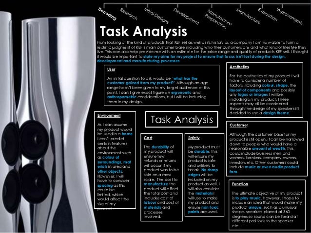 second hand kef speakers