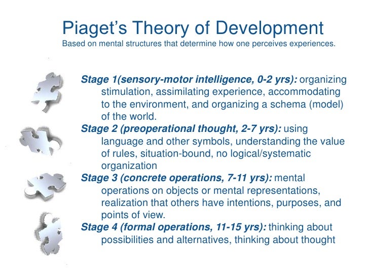kegan constructive developmental theory developmental theory