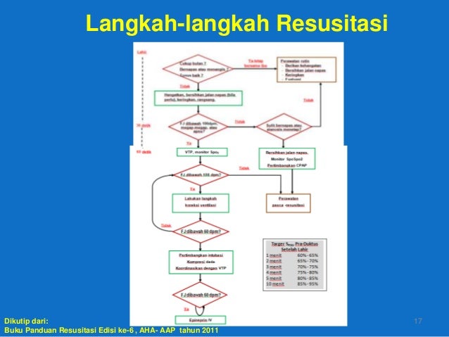 dr. agus harianto,sp ak