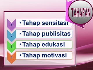 Kegawatdaruratan maternitas