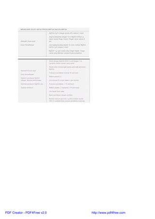 PDF Creator - PDF4Free v2.0 http://www.pdf4free.com
 