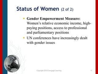 Copyright 2010 Cengage LearningStatus of Women (2 of 2)Gender Empowerment Measure: Women’s relative economic income, high-paying positions, access to professional and parliamentary positionsUN conferences have increasingly dealt with gender issues11