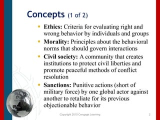 Copyright 2010 Cengage LearningConcepts (1 of 2)Ethics: Criteria for evaluating right and wrong behavior by individuals and groupsMorality: Principles about the behavioral norms that should govern interactionsCivil society: A community that creates institutions to protect civil liberties and promote peaceful methods of conflict resolutionSanctions: Punitive actions (short of military force) by one global actor against another to retaliate for its previous objectionable behavior 2