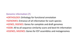 Genomic information (7)
•ORTHOLOGY: Orthology for functional annotation
•GENOMES: Entrance of all information for each species
•GENES, DGENES: Genes for complete and draft genomes
•SSDB: All to all sequence similarity score and best-hit information
•EGENES, MGENES: Genes for EST assemblies and metagenomes
 