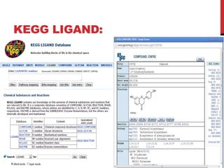 KEGG BRITE:
Collection of manually
created hierarchical text files
capturing functional
hierarchies of various of
biological objects, especially
those represented as kegg
object.

 
