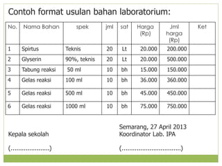 Contoh format usulan bahan laboratorium:
No.

Nama Bahan

spek

jml

sat

Harga
(Rp)

Jml
harga
(Rp)

1

Spirtus

Teknis

20

Lt

20.000

200.000

2

Glyserin

90%, teknis

20

Lt

20.000

500.000

3

Tabung reaksi

50 ml

10

bh

15.000

150.000

4

Gelas reaksi

100 ml

10

bh

36.000

360.000

5

Gelas reaksi

500 ml

10

bh

45.000

450.000

6

Gelas reaksi

1000 ml

10

bh

75.000

750.000

Kepala sekolah

Semarang, 27 April 2013
Koordinator Lab. IPA

(.....................)

(................................)

Ket

 