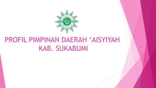 PROFIL PIMPINAN DAERAH ‘AISYIYAH
KAB. SUKABUMI
 