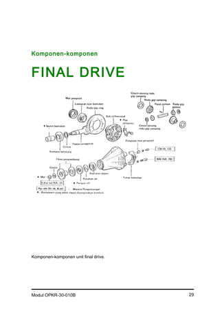 Komponen-komponen 
FINAL DRIVE 
Komponen-komponen unit final drive. 
Modul OPKR-30-010B 29 
 