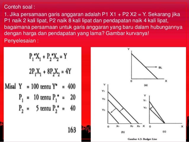 Kegiatan Ekonomi Konsumsi