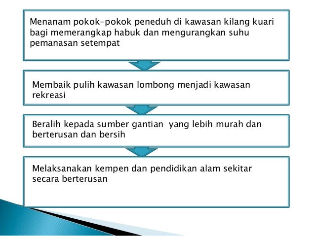 kesan kegiatan ekonomi terhadap masyarakat