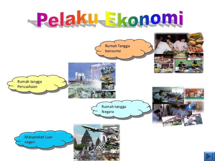 Kegiatan ekonomi konsumen dan produsen