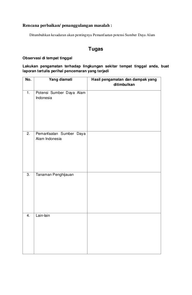 Contoh Tugas Proyek Kelas 1 Sd Guru Paud