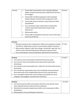 Penutup 1. Peserta didik menyimpulkan materi yang telah dipelajari
dengan merespon pertanyaan guru yang sifatnya menuntun
dan menggali
2. Peserta didik merefleksi penguasaan materi yang telah
dipelajari dengan membuat catatan penguasaan materi.
3. Peserta didik saling memberikan umpan balik hasil refleksi
yang dilakukan
4. Guru memberikan tugas mandiri dalam menyelesaikan
masalah matematika yang berkaitan dengan fungsi
eksponensial
5. Melaksanakan postes
6. Peserta didik mendengarkan arahan guru untuk materi pada
pertemuan berikutnya
20 menit
Penutup
 Membuat kesimpulan dan melaksanakan refleksi serta penguatan terhadap
hasil diskusi, sebagai bahan masukan untuk perbaikan langkah selanjutnya;
 Merencanakan kegiatan tindak lanjut dengan memberikan tugas baik cara
individu maupun kelompok bagi peserta didik yang menguasai materi;
 Guru menyampaikan rencana pembelajaran pada pertemuan berikutnya.
15 menit
Penutup
• Guru bersama siswa menyimpulkan karakteristik karya desain grafis.
• Guru bersama siswa menyimpulkan konsep desain grafis yang ada dan
berkembang.
• Guru bersama siswa menyimpulkan jenis, simbol dan nilai estetis dalam konsep
desain grafis.
• Guru memberikan tugas kepada siswa untuk mempelajari proses pembuatan
karya desain grafis serta mengidentifikasi bahan dan alat yang dibutuhkan.
• Guru menugaskan kepada siswa untuk membawa buku gambar A3, pencil,
penghapus, dan penggaris untuk pertemuan berikutnya.
15 menit
Penutup
• Guru bersama peserta didik menyimpulkan teknik dan variasi gerakan teknik
dasar yang baik dan benar dalam permainan sepak bola.
• Memberikan kesempatan kepada peserta didik untuk menyampaikan refleksi
pembelajaran
• Menyampaikan rencana pembelajaran berikutnya
15 menit
 