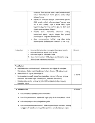 nayangan film tentang negara dan budaya Prancis
untuk menumbuhkan minat peserta didik belajar
Bahasa Prancis.
• Melakukan apersepsi dengan cara meminta peserta
didik untuk melihat halaman depan/ sampul yang
ada di buku Le Mag (apa, di mana, siapa, kapan,
bagaimana) guna meng-arahkan peserta didik pada
situasi tema yang akan dibahas.
• Peserta didik menerima informasi tentang
kompetensi dasar, materi, tujuan dan langkah
pembelajaran yang akan dilaksanakan.
• Guru menyampaikan hal-hal yang akan dinilai
selama proses pembelajaran termasuk ra-nah sikap.
Pendahuluan 1. Guru memberi salam dan menanyakan kabar peserta didik.
2. Guru meminta peserta didik untuk berdoa.
3. Guru menanyakan kehadiran siswa.
4. Guru menyampaikan KI KD, tujuan pembelajaran yang
akan dicapai, dan sistem penilaian.
10 menit
Pendahuluan
• Merefleksi hasil kompetensi (KD) sebelumnya tentang gerak melingkar
• Menjelaskan kaitan elastisitas dengan hukum Newton (KD sebelumnya)
• Menyampaikan tujuan pembelajaran
• Bertanya dan menagih secara lisan tugas baca mencari informasi tentang
elastisitas melalui berbagai sumber (buku, internet, atau modul)
• Melaksanakan pretes tentang karakteristik benda elastis dan modulus
elastisitas bahan
15 menit
1. Pendahuluan
• Guru merefleksi pembelajaran sebelumnya
• Guru dan peserta didik membahas tugas yang telah dikerjakan di rumah
• Guru menyampaikan tujuan pembelajaran
• Guru meminta beberapa peserta didik mengemukakan peristiwa penting
yang pernah terjadi dan mengaitkan peristiwa tersebut dengan aspek
20 menit
 