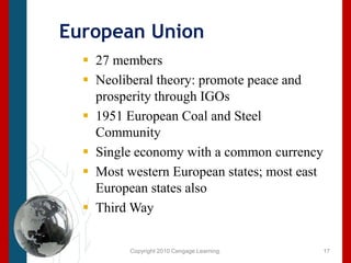 Copyright 2010 Cengage Learning.European Union27 membersNeoliberal theory: promote peace and prosperity through IGOs1951 European Coal and Steel Community Single economy with a common currencyMost western European states; most east European states alsoThird Way17
