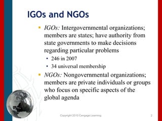 Copyright 2010 Cengage Learning.IGOs and NGOsIGOs: Intergovernmental organizations; members are states; have authority from state governments to make decisions regarding particular problems246 in 200734 universal membershipNGOs: Nongovernmental organizations; members are private individuals or groups who focus on specific aspects of the global agenda2