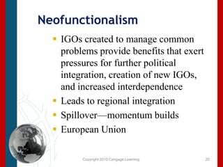 Copyright 2010 Cengage Learning.NeofunctionalismIGOs created to manage common problems provide benefits that exert pressures for further political integration, creation of new IGOs, and increased interdependenceLeads to regional integrationSpillover—momentum buildsEuropean Union20