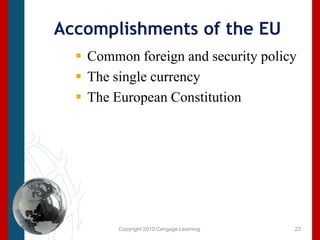 Copyright 2010 Cengage Learning.Accomplishments of the EU Common foreign and security policyThe single currency The European Constitution 23