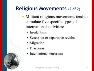 Copyright 2010 Cengage Learning.Religious Movements (2 of 2)Militant religious movements tend to stimulate five specific types of international activities: IrredentismSecession or separative revoltsMigrationDiasporasInternational terrorism33