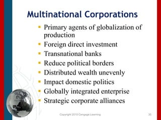 Copyright 2010 Cengage Learning.Multinational CorporationsPrimary agents of globalization of productionForeign direct investmentTransnational banksReduce political bordersDistributed wealth unevenlyImpact domestic politicsGlobally integrated enterpriseStrategic corporate alliances35