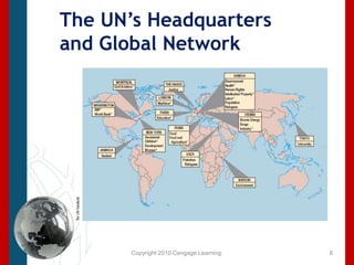 Copyright 2010 Cengage Learning.The UN’s Headquarters and Global Network8