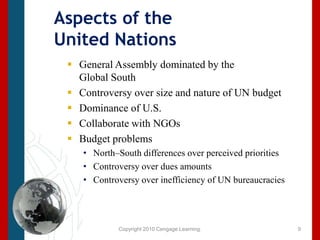 Copyright 2010 Cengage Learning.Aspects of the United NationsGeneral Assembly dominated by the Global SouthControversy over size and nature of UN budgetDominance of U.S.Collaborate with NGOsBudget problemsNorth–South differences over perceived priorities Controversy over dues amountsControversy over inefficiency of UN bureaucracies9